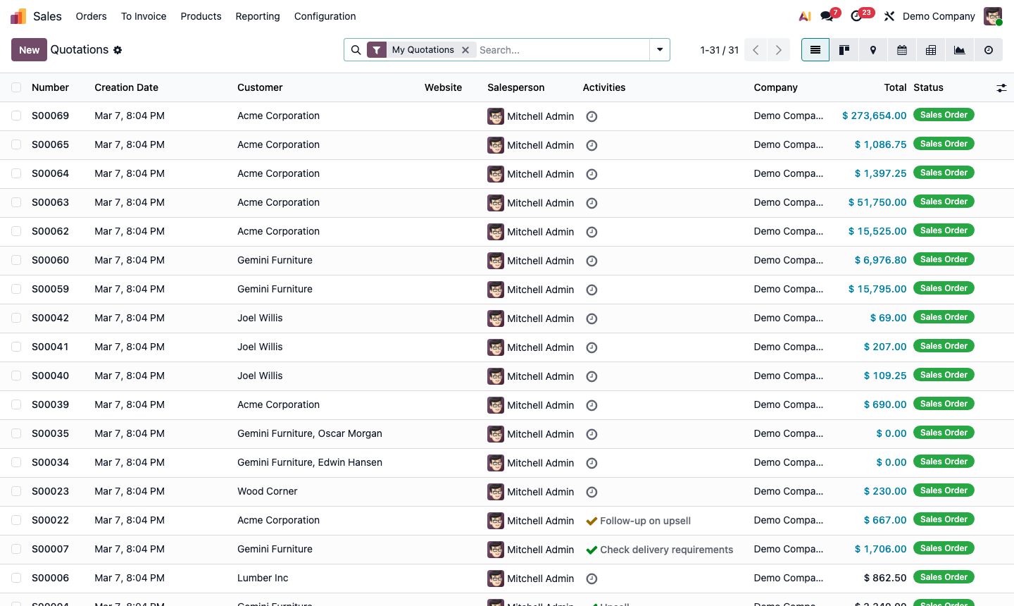 Step 2: Product form showing Recurring toggle and Plan assignment for a subscription product