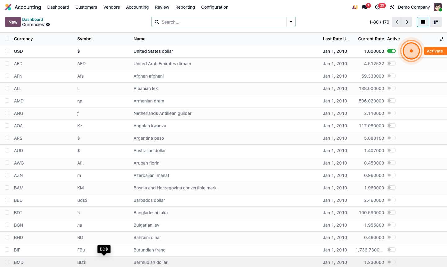 Step 4: Email configuration section